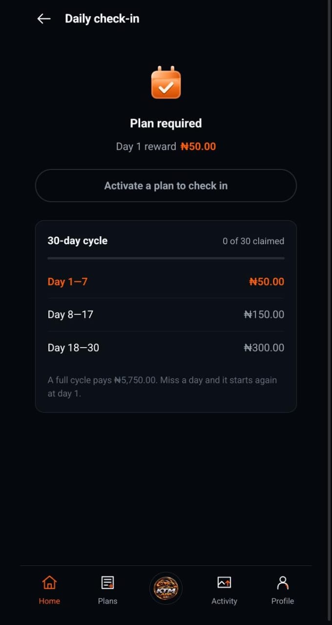 Thektm.com Review