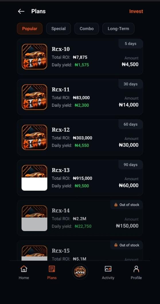 Thektm.com Review