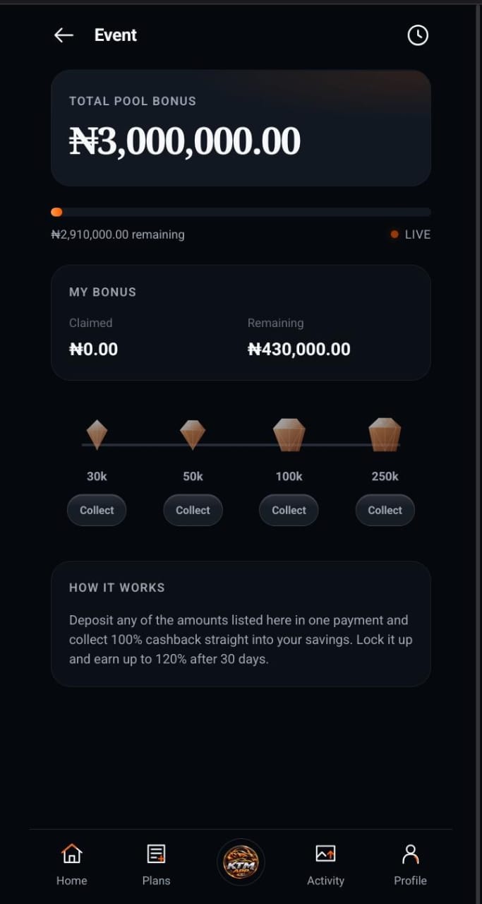 Thektm.com Review