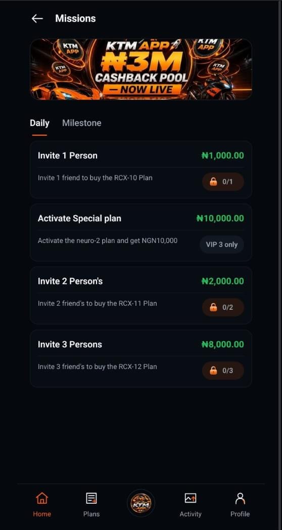 Thektm.com Review
