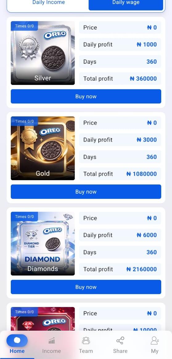 Oreo-nigeria.com Review