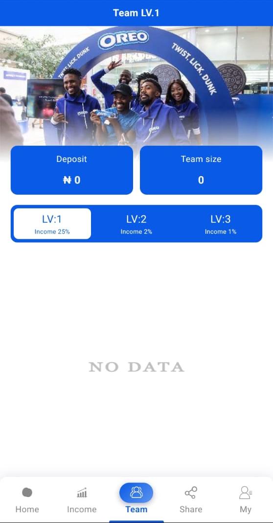 Oreo-nigeria.com Review