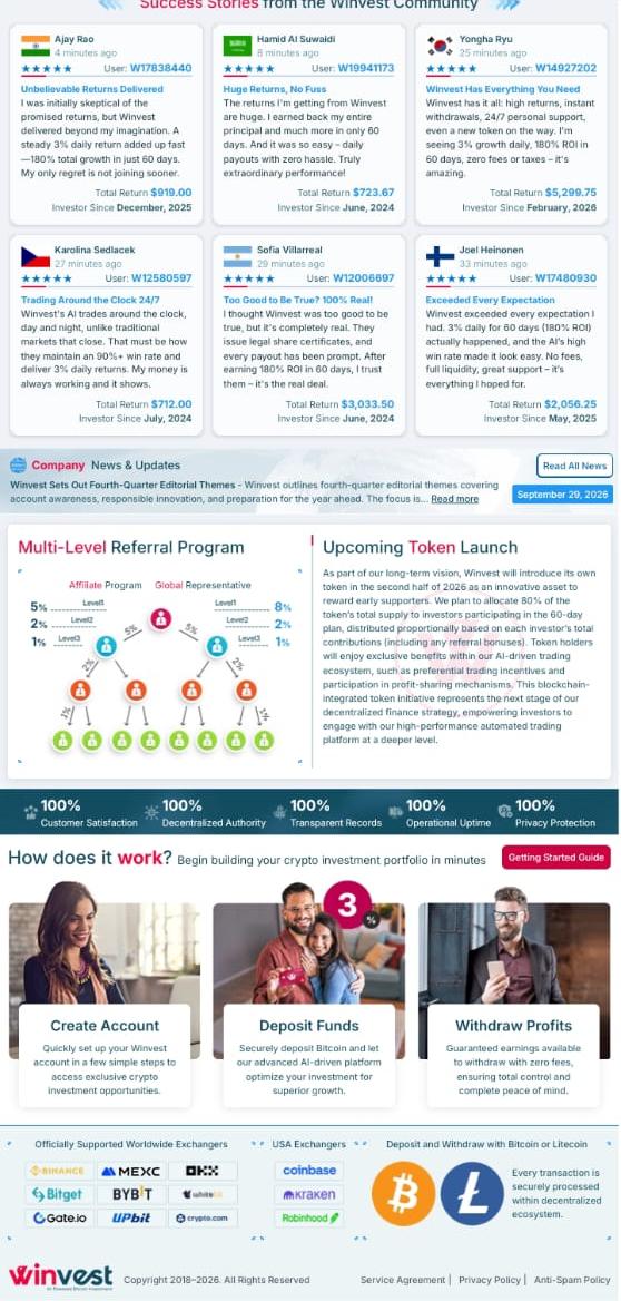 Winvest.com Review