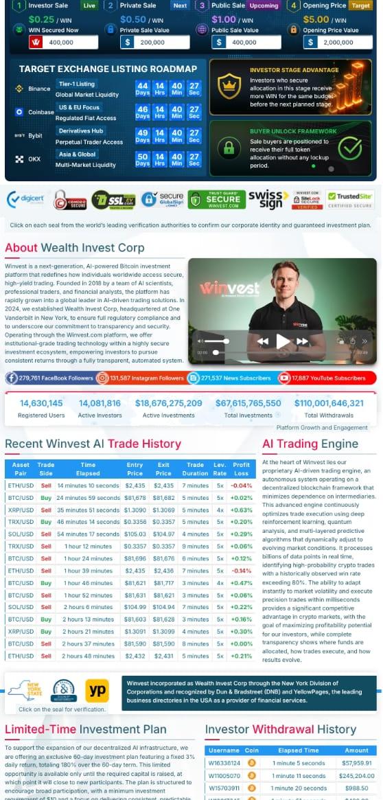 Winvest.com Review