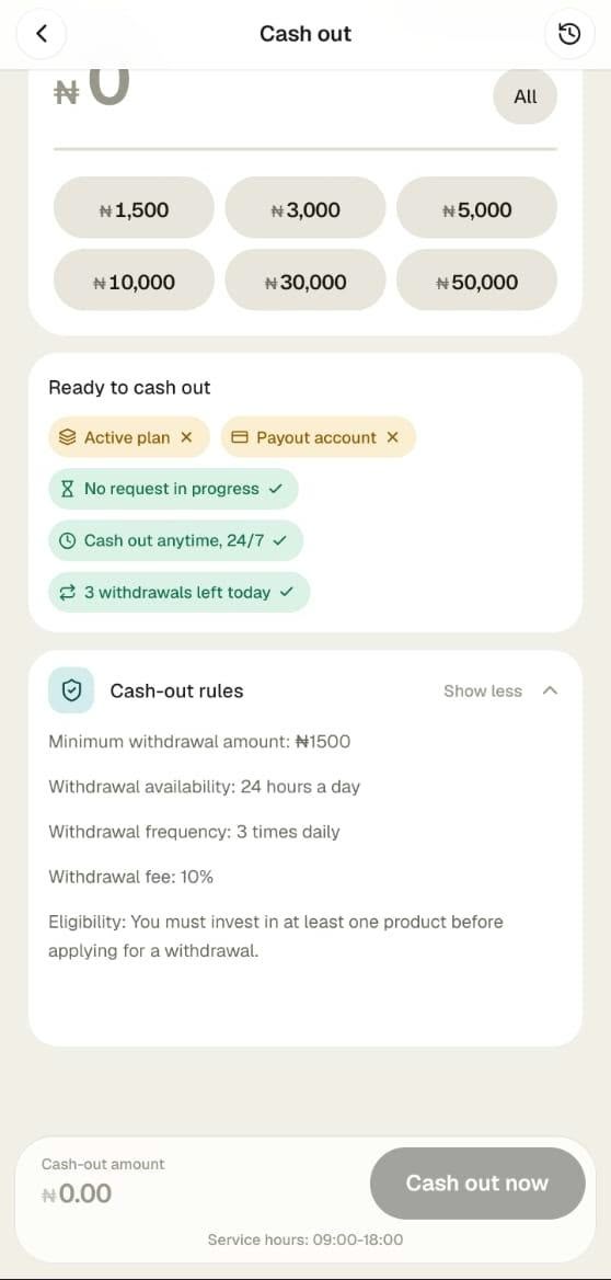 Weworkng.com Review