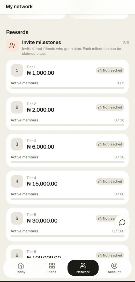 Weworkng.com Review