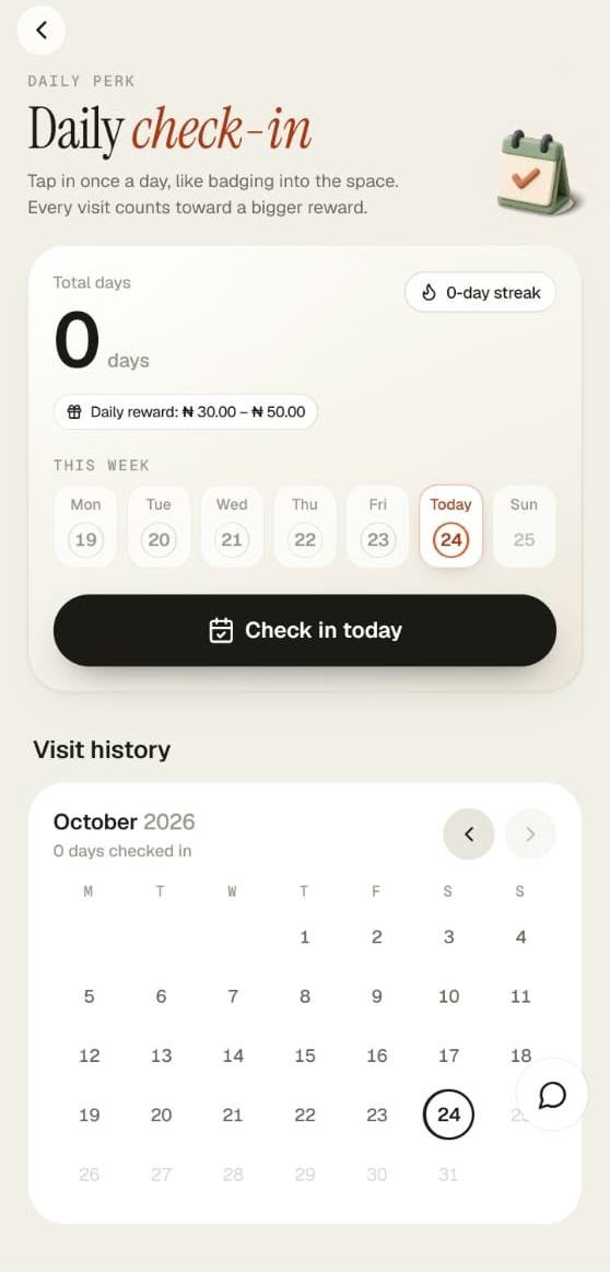 Weworkng.com Review