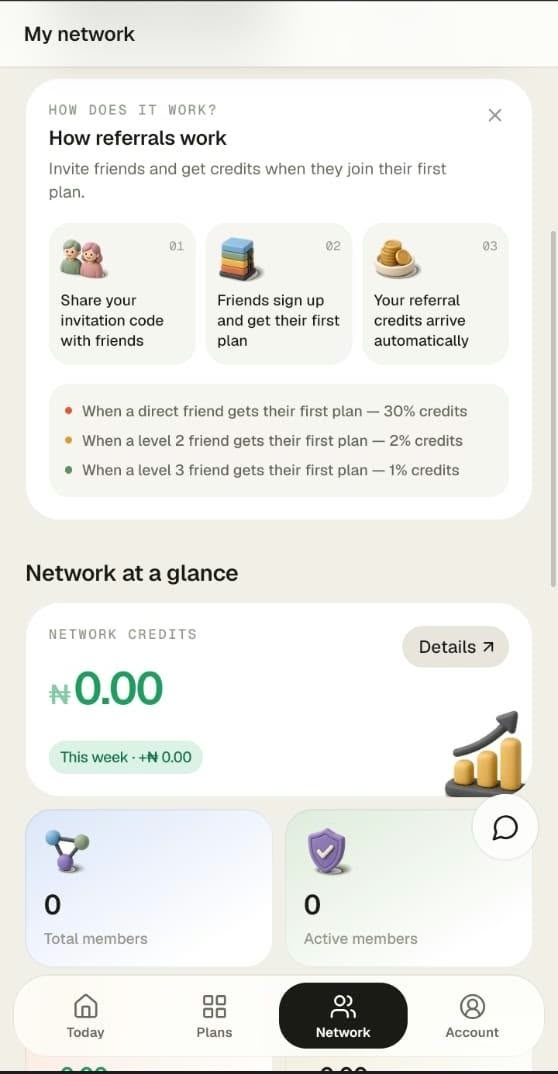 Weworkng.com Review