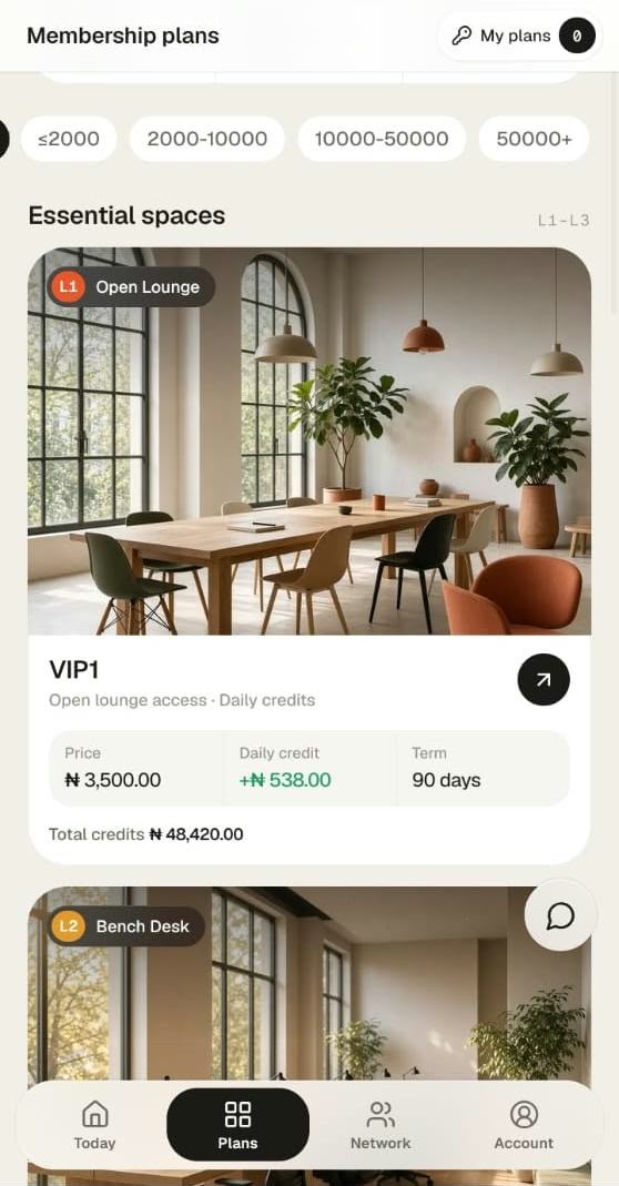 Weworkng.com Review