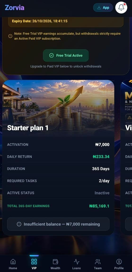 Zorvia.tech Review