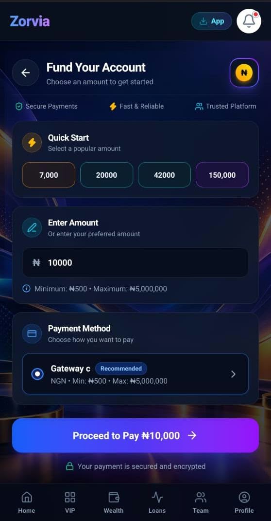 Zorvia.tech Review