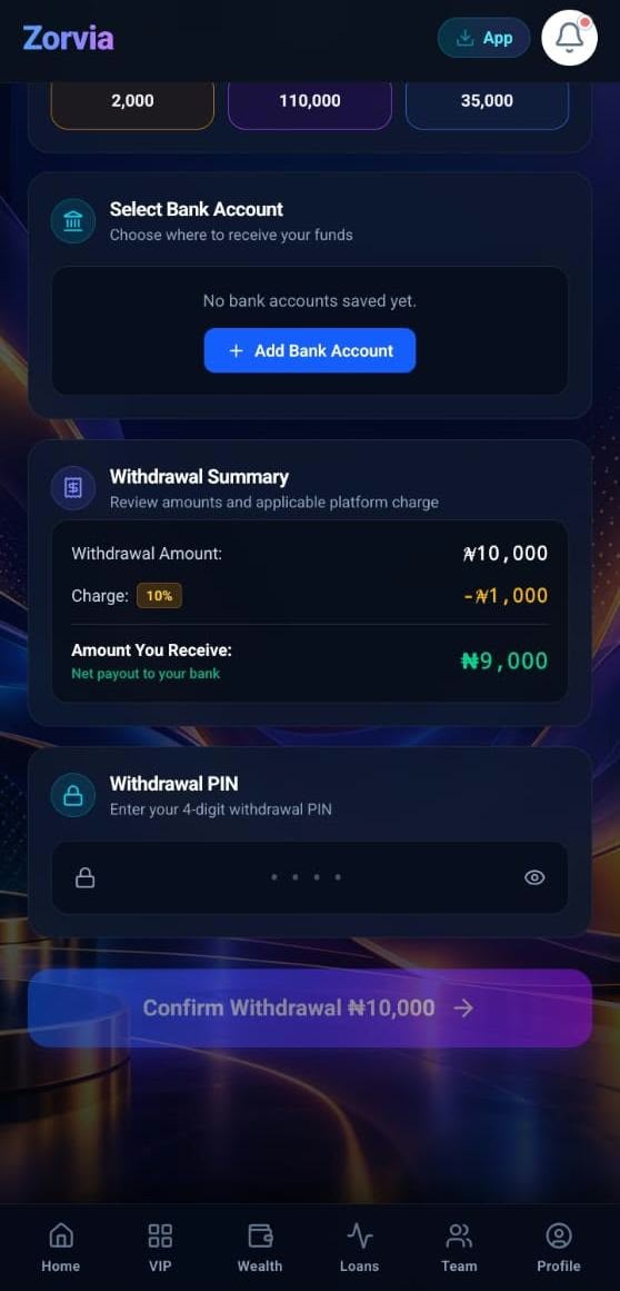 Zorvia.tech Review