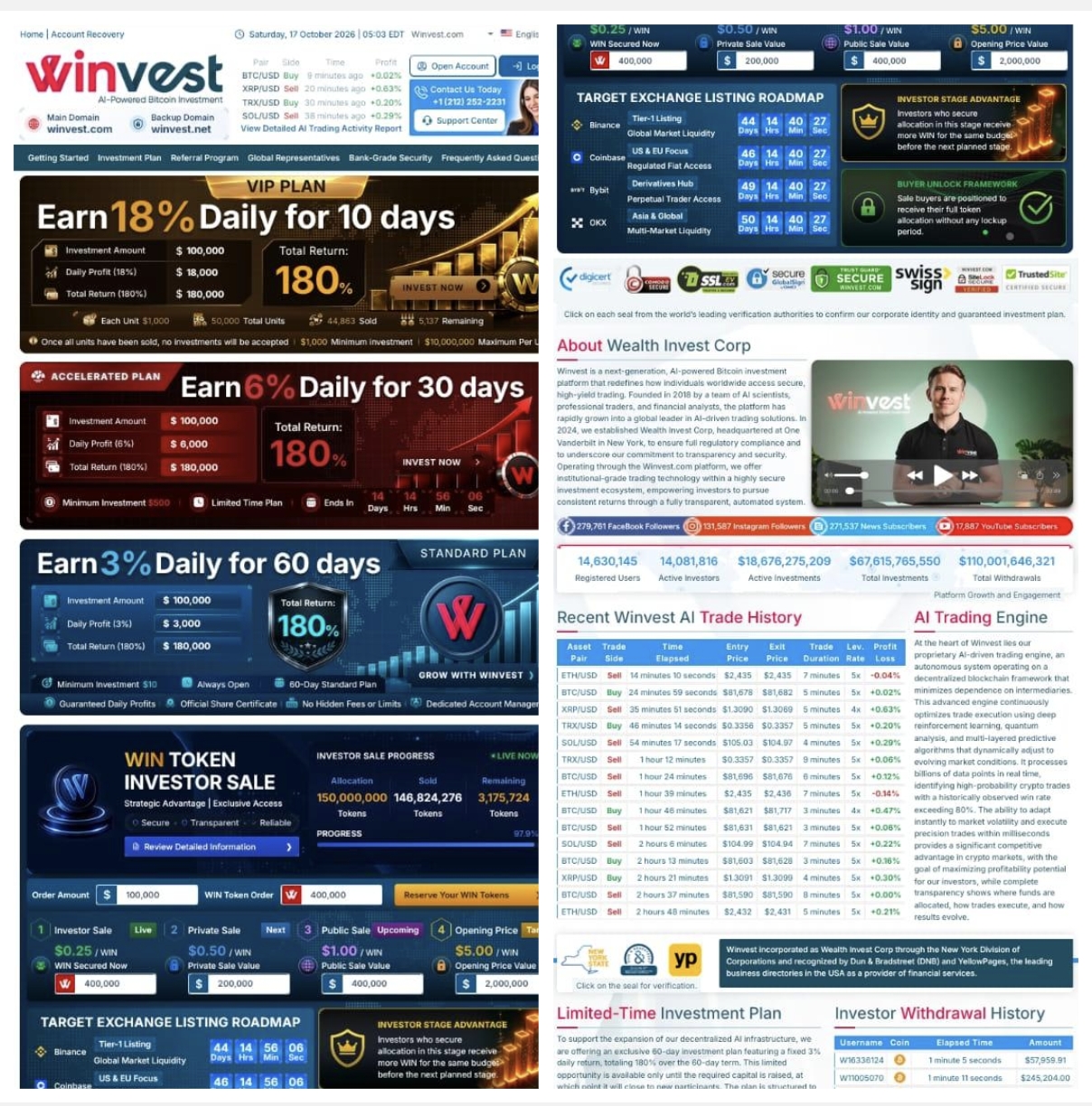 Winvest.com Review